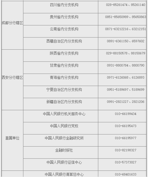 2021三亚有多少黑龙江人口_河南到三亚有多少公里(3)