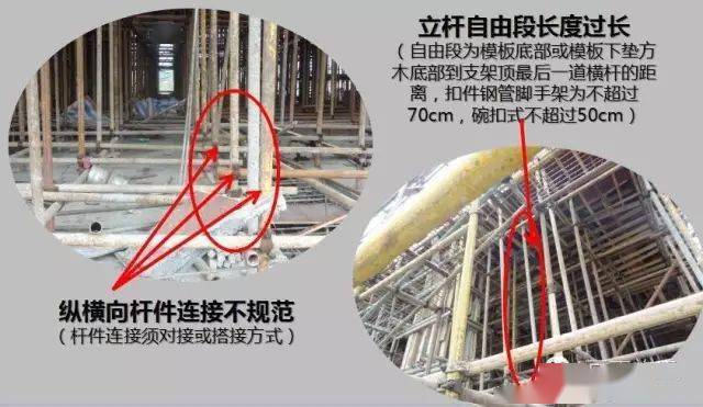 高支模、深基坑、高边坡施工