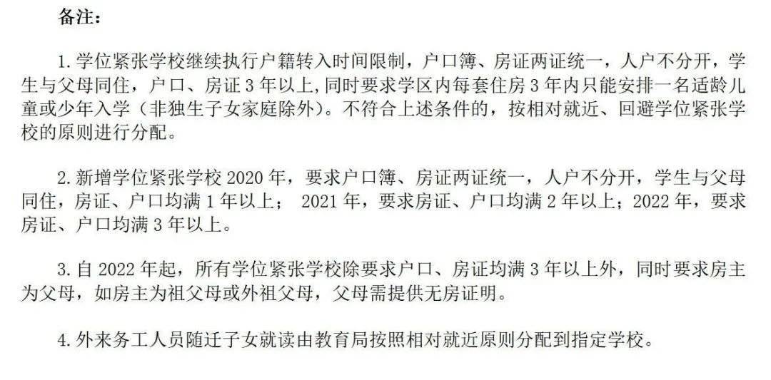 沈阳市2021年各区gdp_2021年沈阳市地铁图