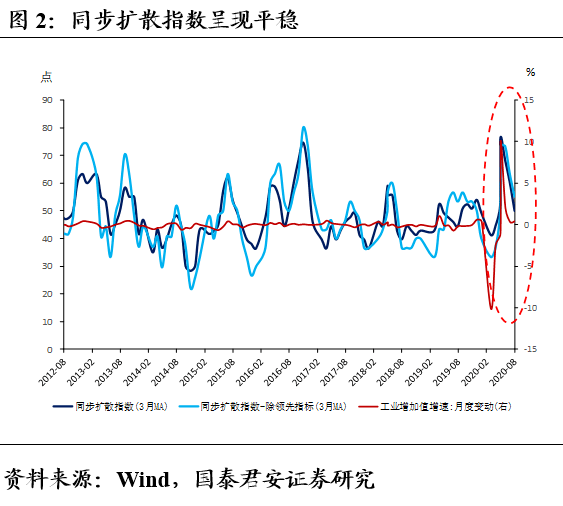 到2020年经济总量翻2翻_2020经济总量图片(3)