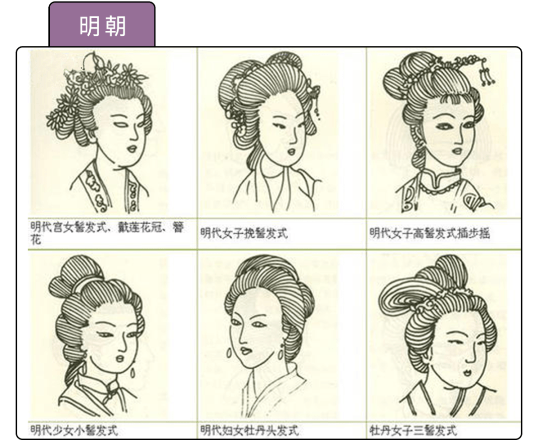 有哪些我们误以为古代没有,但很常见的东西?