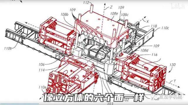 【新技术】从70个零件减到1个,特斯拉model y车身将改