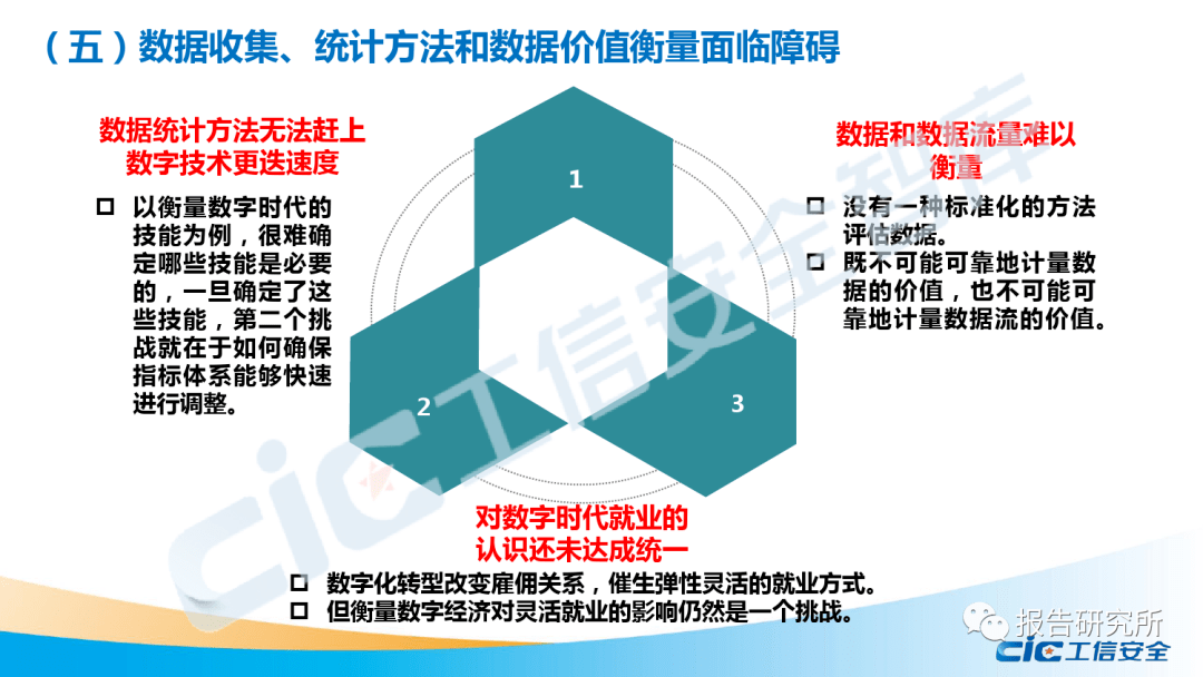 2019年数字经济总量_2019年全国存款总量图