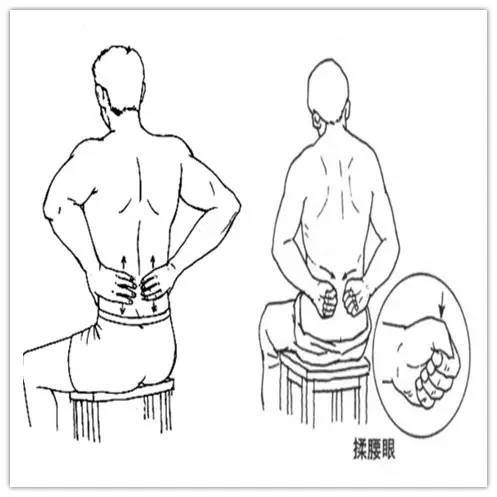 远离这些伤肾习惯助您强腰健肾