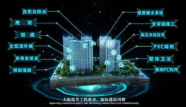 人家盖房子都用高科技了,你家还在砖墙砌体?