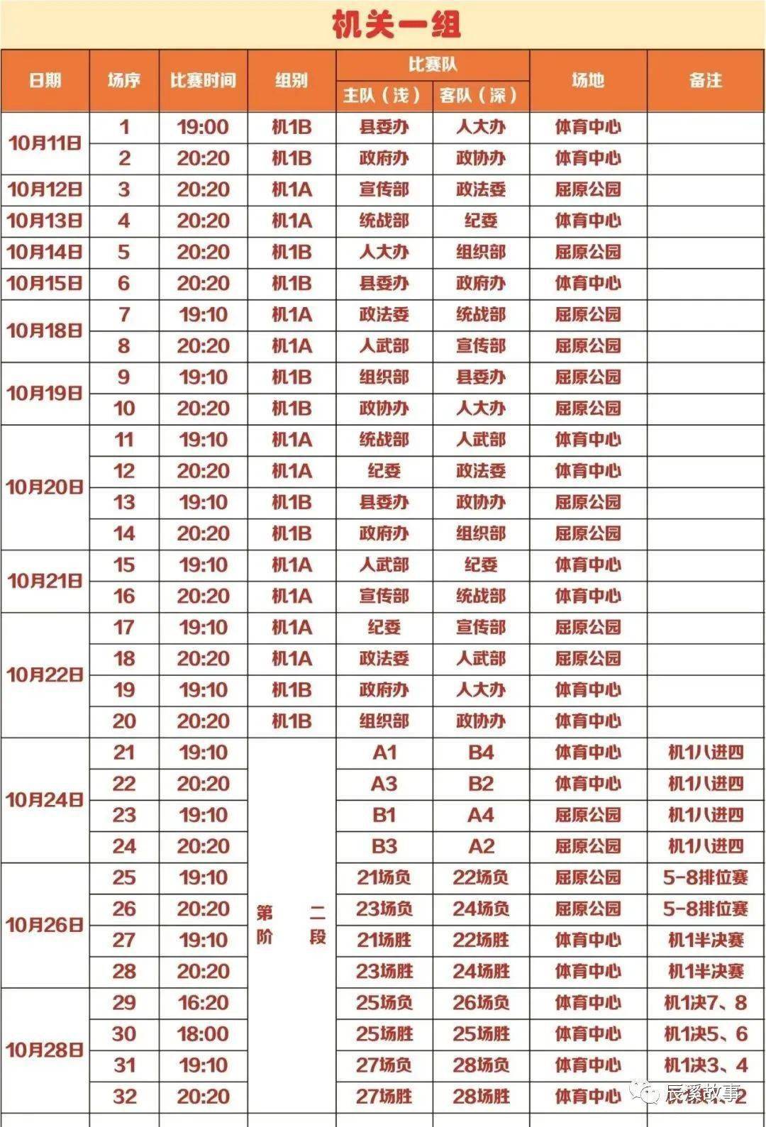 辰溪县2020年高考总_2020年辰溪篮球盛宴即将上演,具体比赛日程请戳...