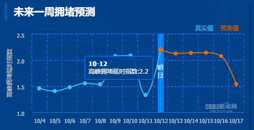 金牛湖街道人口数_人口普查