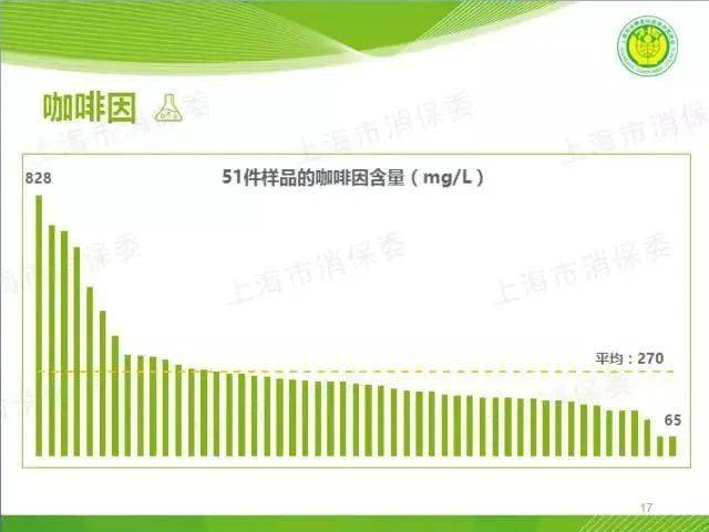 孩子|我不阻止孩子喝饮料,但这5类?被列入“黑名单”的,少给孩子喝吧