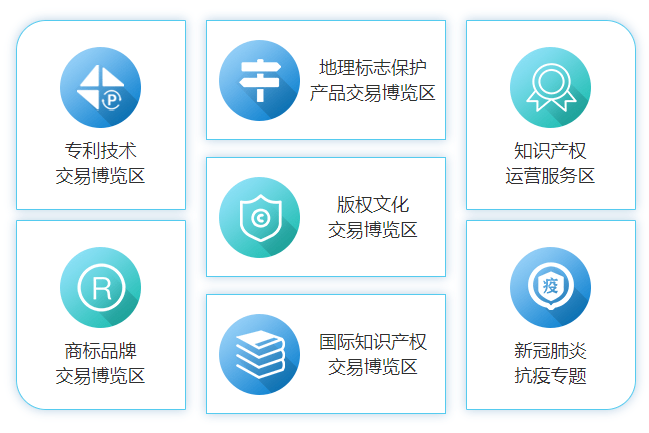 邀请函|2020粤港澳大湾区知识产权交易博览会(线上知交会)