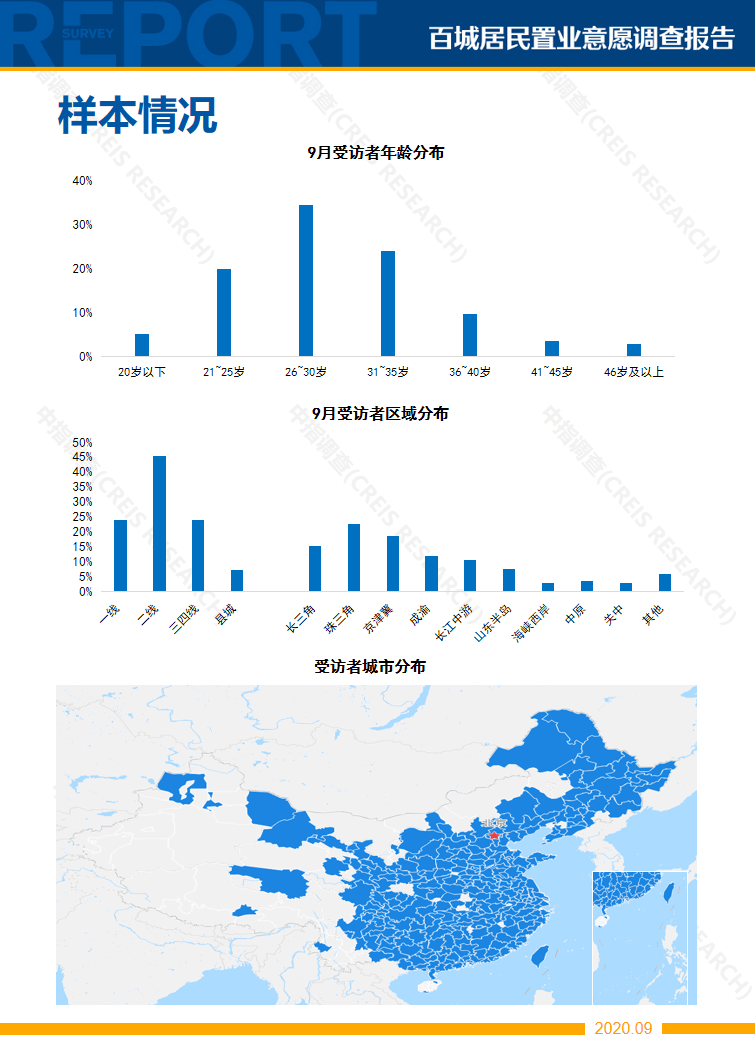 预测地区gdp有什么意目的_有什么头像好看的图片(2)