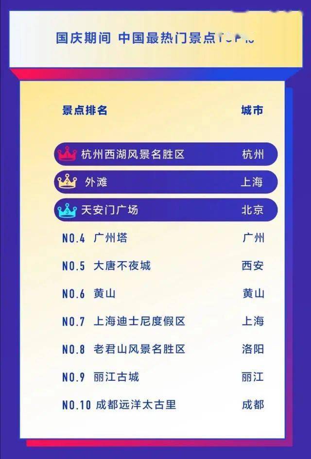 栾川排名_栾川一高