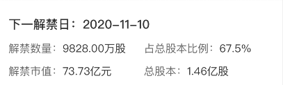 交易日|周末突发利空！5个交易日翻倍，股票停牌核查，此前交易所公开点名，投机客要懵了