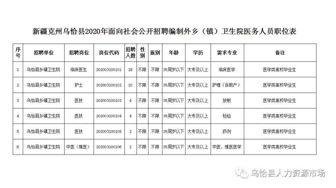 2020年勃利县乡镇人口普查_2010年勃利县运动会