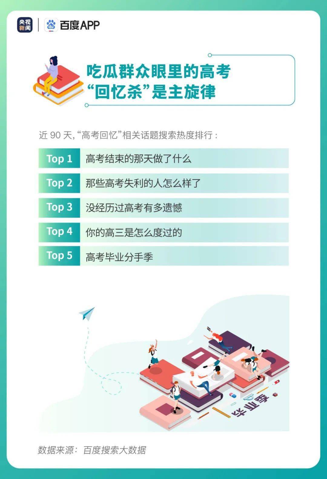 高考专业排名2020_最新发布2020年中国最好大学排名,2020年中国最好大学遴