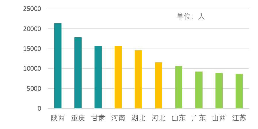 2020都江堰gdp_权威发布丨2020年中国木门行业发展报告