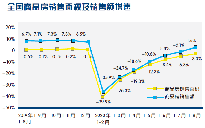 南北方GDP伪命题_伪命题头像