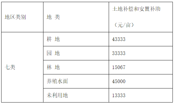 执行标准号在哪个地方查看 0d524d424f4641469b4cc5f8c0a6ae28.png