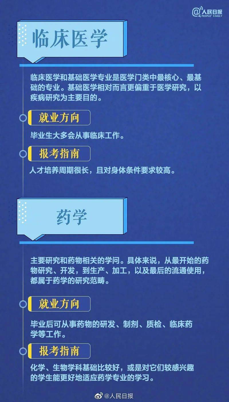 学历|学历专业不重要只是个谎言2020届毕业生首份工作平均起薪5290元