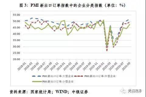 人口的分类_人口普查
