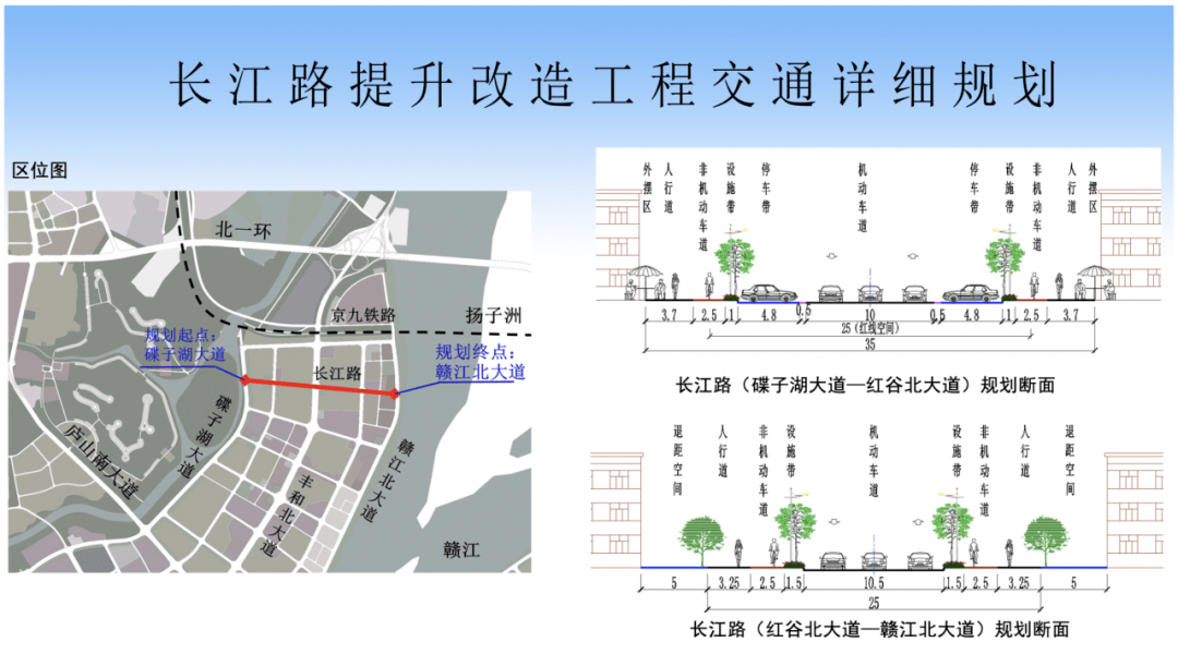 江铜算南昌gdp吗_南昌起义(3)