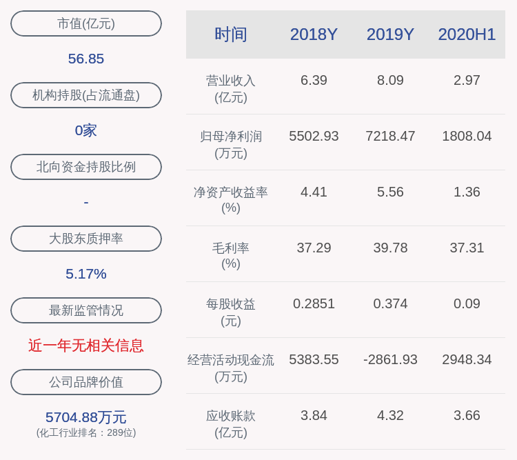 材料|交易异动！广信材料：不存在未披露重大事项