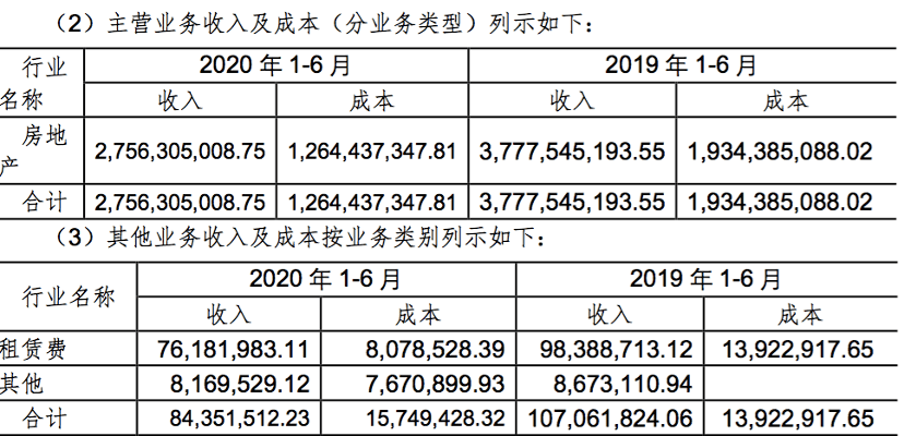 无故被列管重点人口_被列管单位平面图(3)