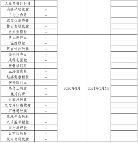 截止2020宁夏移民搬迁人口与地区_宁夏移民文化馆(2)