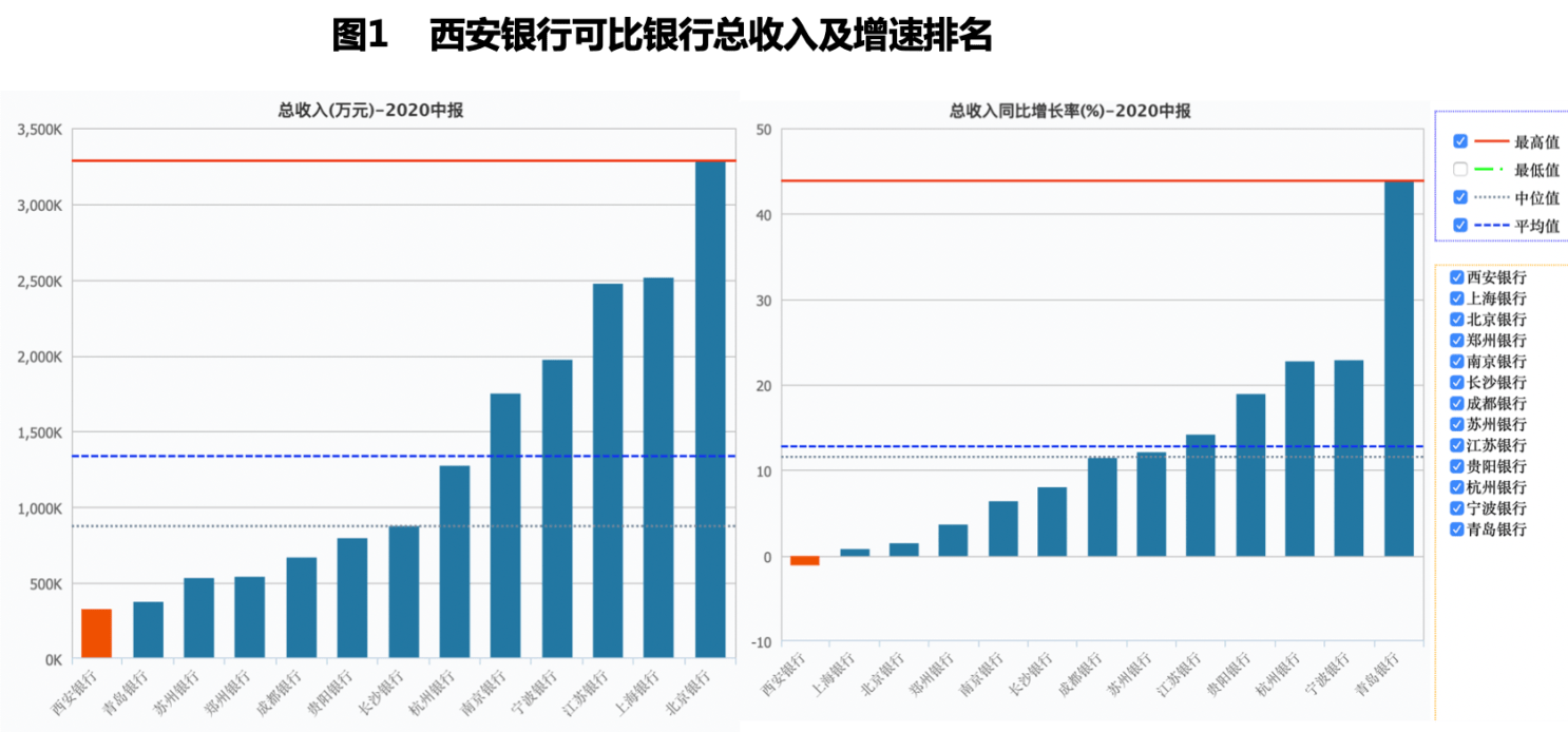 小商户营收计入gdp吗_光靠 卖声音 ,荔枝FM的钱好赚了吗(3)