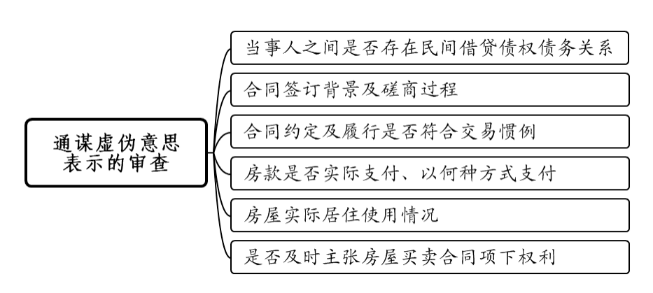 e29d0e181f5746f19447982b3d88bdd7.png