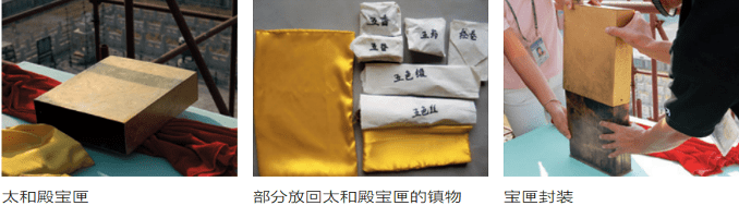 紫禁城|京华物语? | 紫禁城古建筑屋顶宝匣为何要放置镇物？