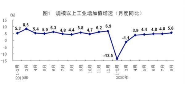 河北gdp与河南(3)