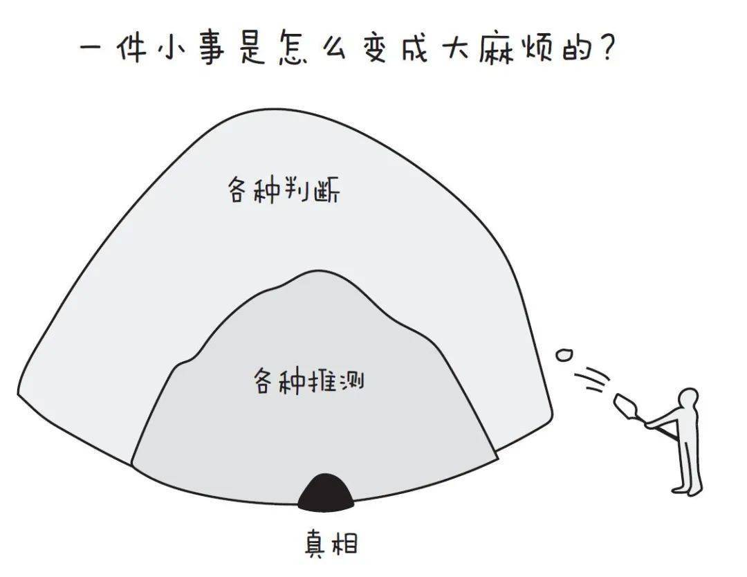 这6张图,觉得活着特没劲的时候一定要看看