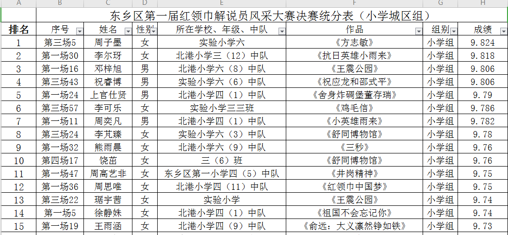 170867e0b68b4b48a14509a11a8b0dc9.png