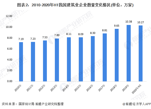 承德市农业gdp结构_东莞是如何从农业小县变身大城市的