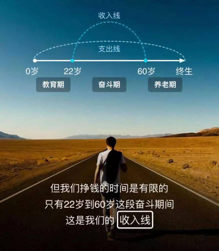 【人生草帽图】99%的人看完都跑去买保险了