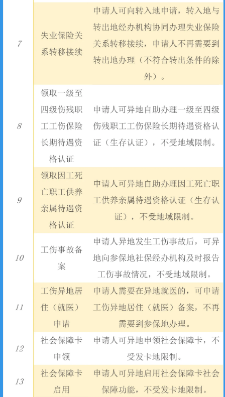 安徽淮河人口迁移批文_安徽省淮河流域一般行蓄洪区建设工程占地范围内停止