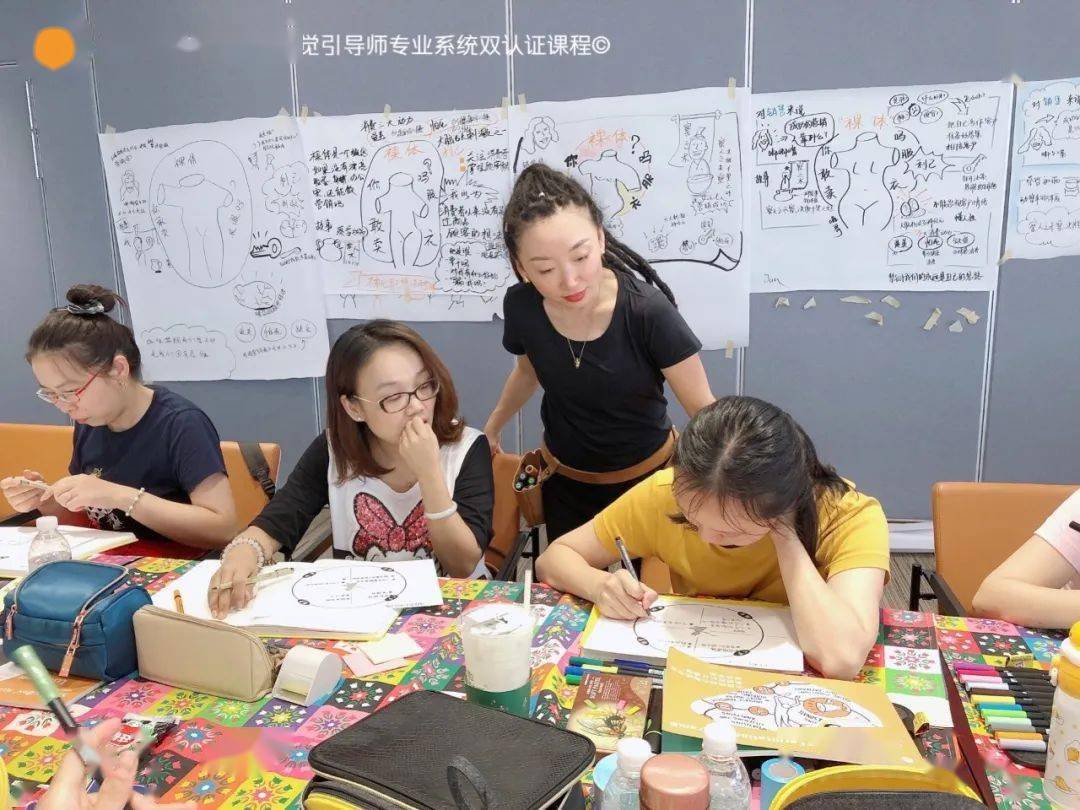 恭喜中国第十四批初级认证视觉引导师通过认证