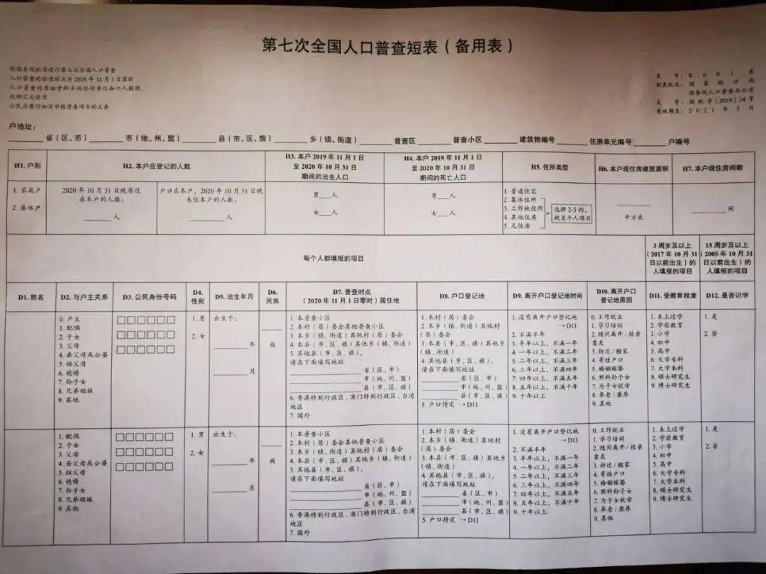 人口普查行职业编码员_人口普查(3)