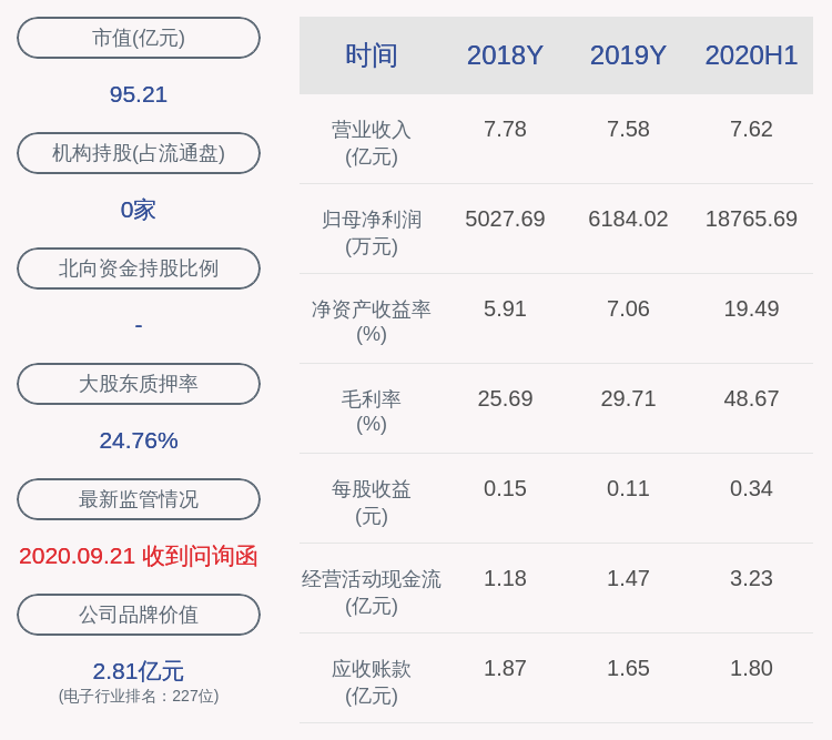 产品|天华超净：预计2020年前三季度净利润约2.20亿元~2.35亿元，同比增长340%~370%