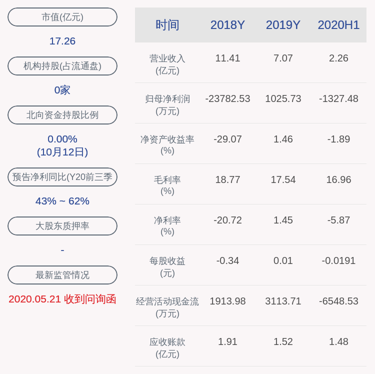 调查|涉嫌违规！ST中捷：公司股票面临退市风险