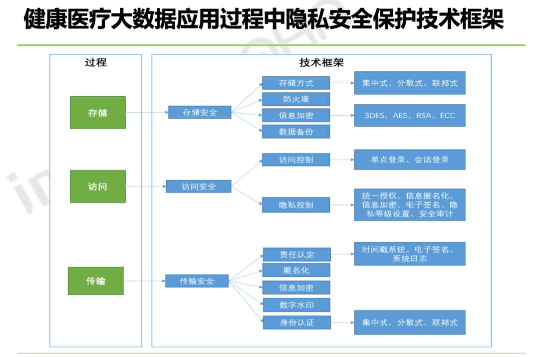 63197cc4c8d3485a881cfaa04defa248.png