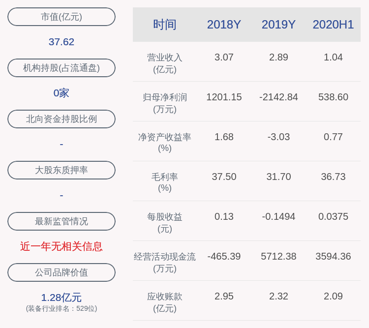 交易|交易异动！英可瑞：不存在应披露而未披露的重大事项