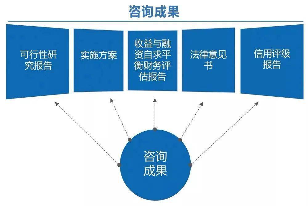 江苏gdp农业占比_江苏gdp破10万亿图片(2)