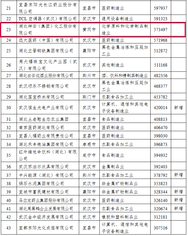 2020各省民营企业GDP_2020年各省gdp