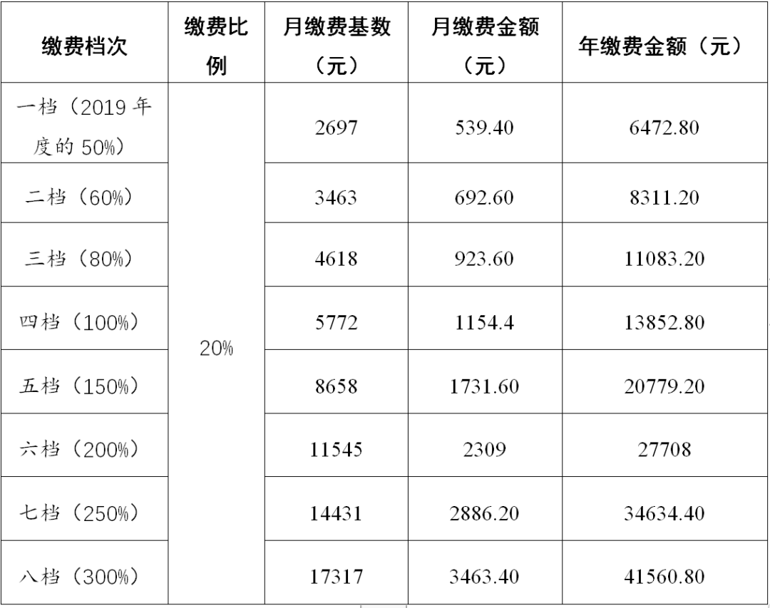 汉源人口_重要致汉源籍在外人员的一封信(2)