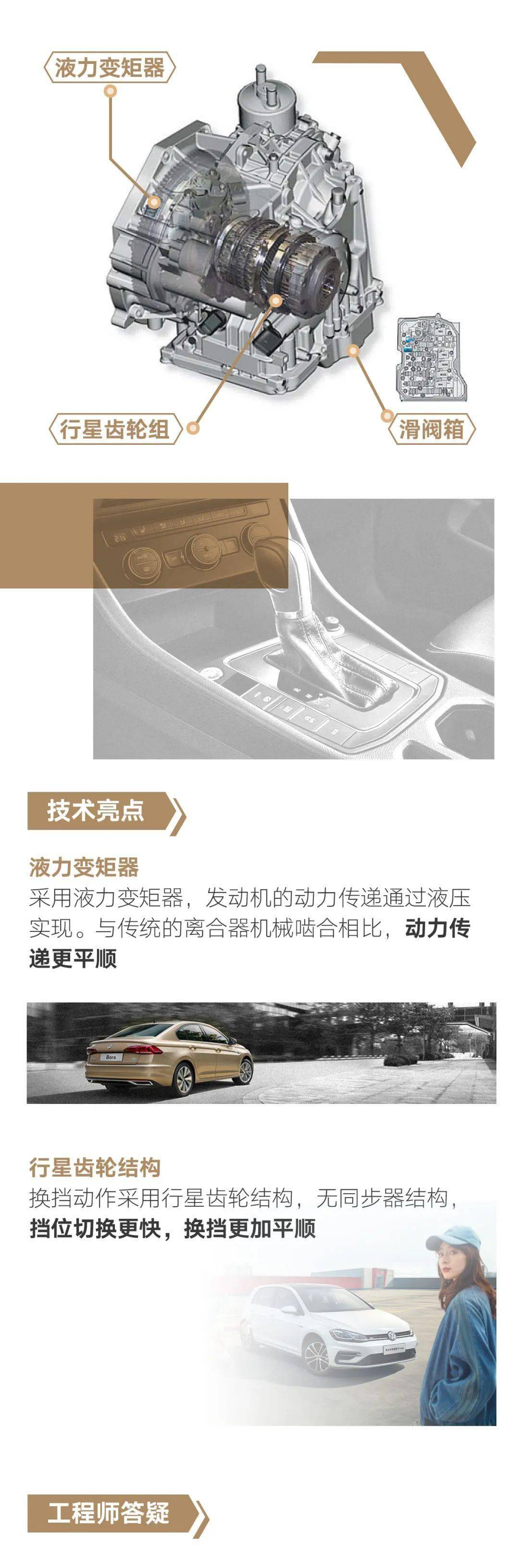 精工巧匠一汽大众6速at变速箱有哪些亮点看完这张图就懂了