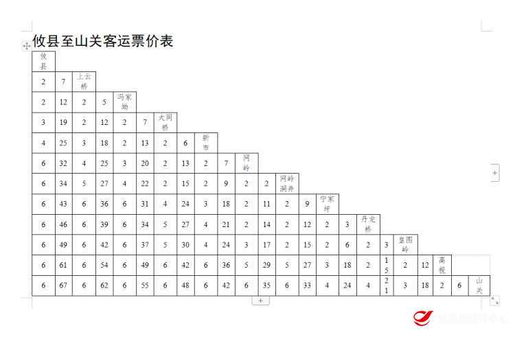 公车曲谱_公车上书图片(3)