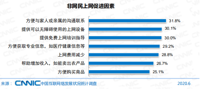 人口信息网_今起,小学招生户籍人口网上报名,非户籍积分公布 这些技巧您可能(3)