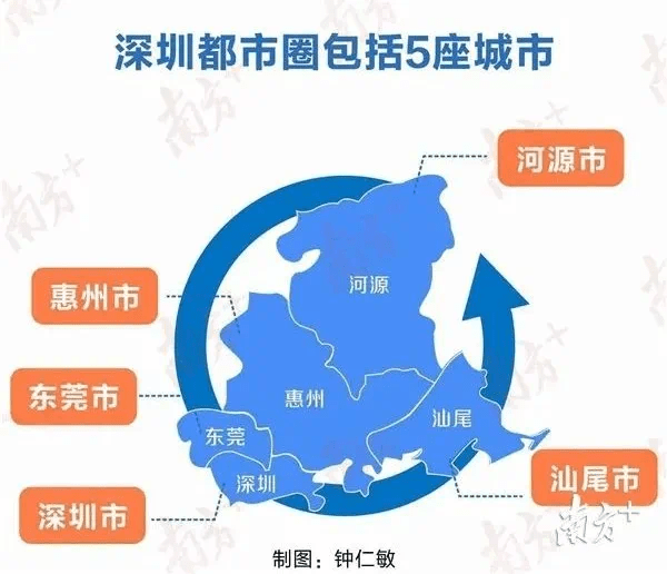 中国各大城市实际管理人口_中国各大城市图片(2)