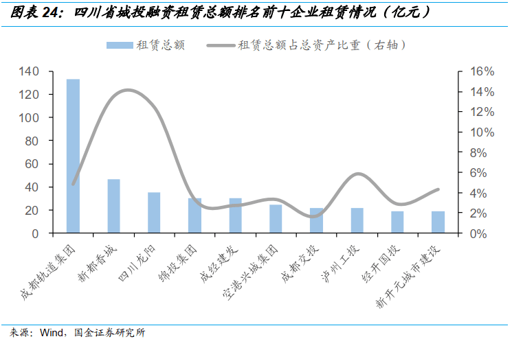 渝东北和渝东南gdp2021_将渝东北渝东南纳入首批国家生态文明先行示范区(3)